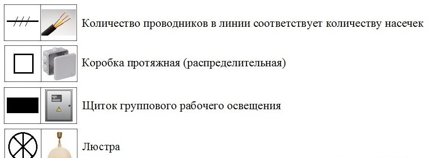 Обозначение розеток на схеме электрической принципиальной